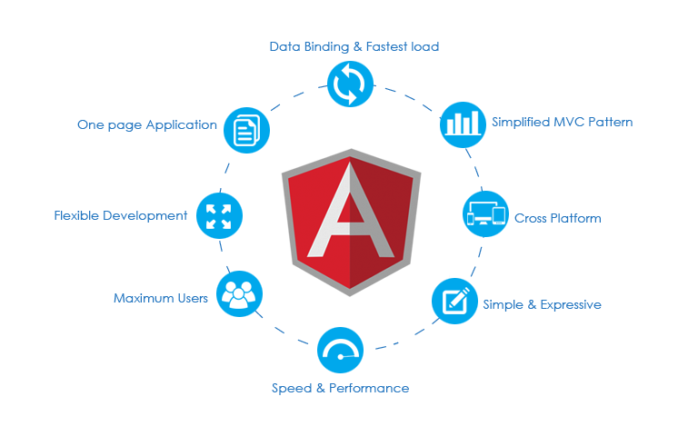 VCloud Info Solutions Inc