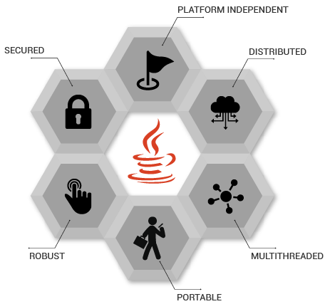 VCloud Info Solutions Inc